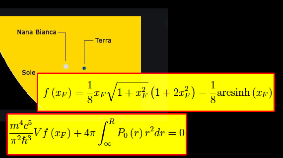 nana bianca,gas di elettroni relativistici degenere,impulso di fermi