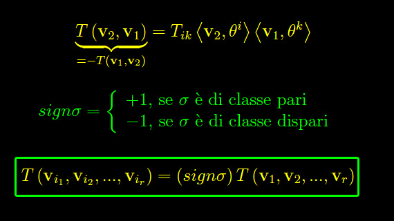 tensori completamente antisimmetrici,permutazione,calcolo combinatorio