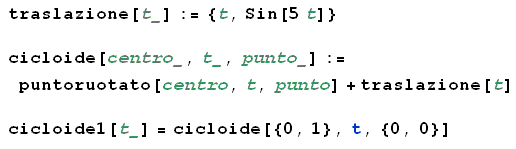 mathematica,grafica,direttive bidimensionali,cicloide