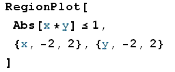 disequazioni in due variabili, regionplot,mathematica