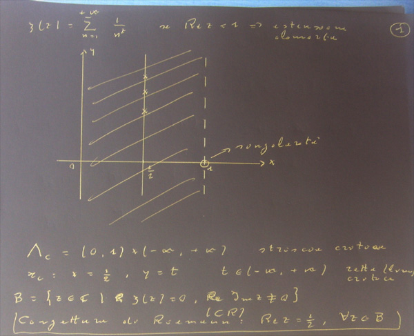 congettura di riemann,zeri non banali,zeta di riemann