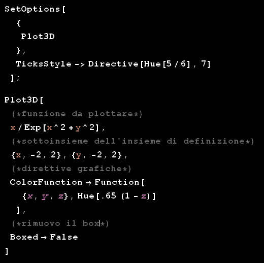 analisi matematica,felini,funzioni reali