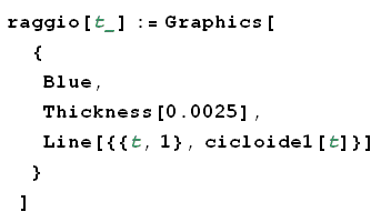 mathematica,grafica,direttive bidimensionali,cicloide