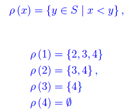 relazioni in un insieme,esercizi svolti