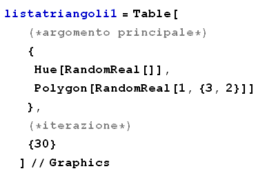 mathematica,grafica,direttive bidimensionali