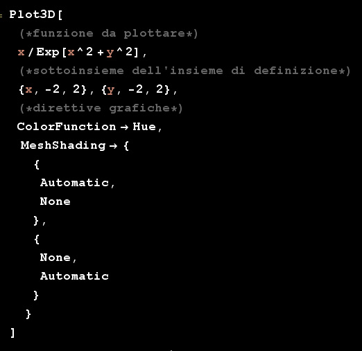 analisi matematica,felini,funzioni reali