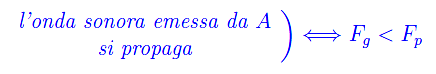 giganti,onde sonore,lunghezza d'onda di Jeans