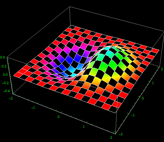 analisi matematica,felini,funzioni reali
