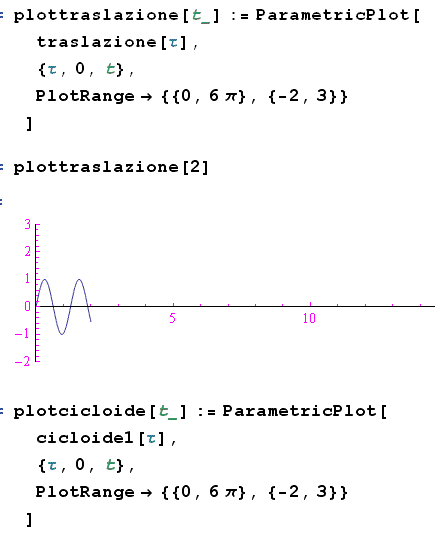 mathematica,grafica,direttive bidimensionali,cicloide