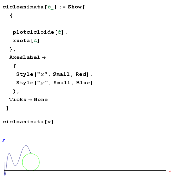 mathematica,grafica,direttive bidimensionali,cicloide