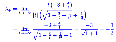 limiti,punti di discontinuità di prima specie