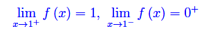 funzione,parametro,discontinuità eliminabile