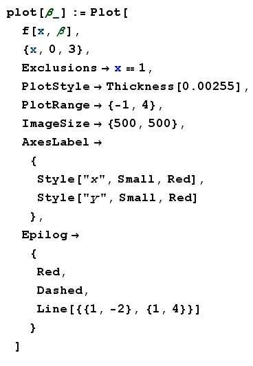 limite destro,limite sinistro,punto di discontinuità di prima specie