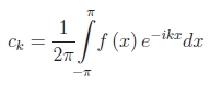 serie di fourier,funzioni periodiche,nucleo di Dirichlet