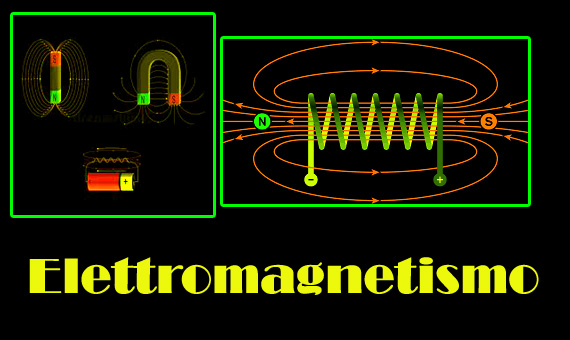 elettromagnetismo,elettrostatica,campi elettromagnetici