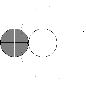 epicicloide