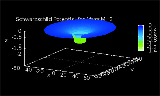 maxima,computer algebra system,open source