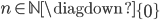 n\in\mathbb{N}\diagdown\left\{  0\right\}  